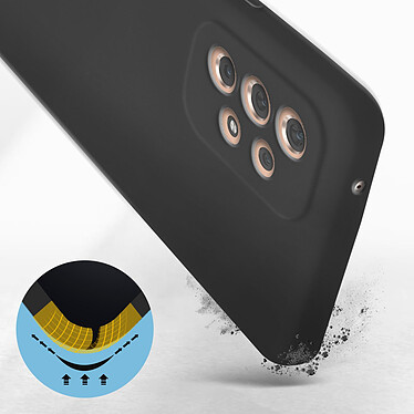 Avis Avizar Coque pour Samsung Galaxy A53 5G Silicone Semi-rigide Finition Soft-touch Fine  Noir