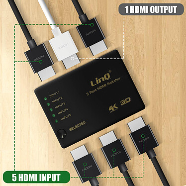 Avis LinQ Splitter HDMI vers 5 HDMI Compatible 4K / 2K / 3D / Full HD 1080