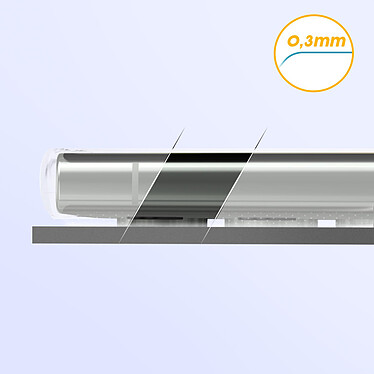 Avis Avizar Coque pour Samsung Galaxy S23 Ultra Silicone Gel Souple Flexible Ultra-fine  Transparent