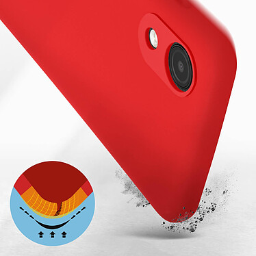 Avis Avizar Coque pour Samsung Galaxy A03 Core Silicone Semi-rigide Finition Soft-touch Fine  rouge