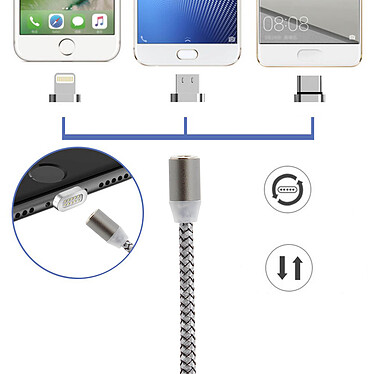 Avis Avizar Câble USB vers iPhone iPad iPod/USB-C/Micro-USB Magnétique Charge Argent