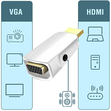Avis Avizar Adaptateur Vidéo et Audio HDMI Mâle vers VGA Femelle Full HD Blanc