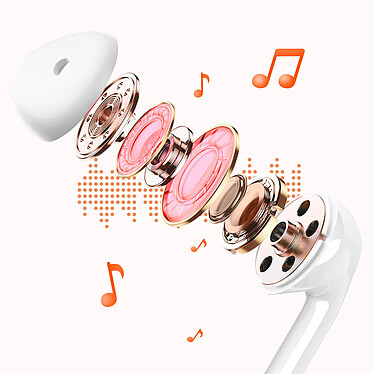 Acheter XO Écouteurs USB C Intra-auriculaires Microphone Boutons de Commande Blanc