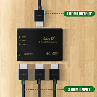 Avis LinQ Splitter HDMI vers 3 HDMI Compatible 4K / 2K / 3D / Full HD 1080