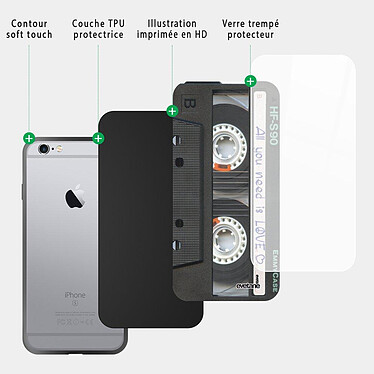 Acheter Evetane Coque iPhone 6/6s Coque Soft Touch Glossy Cassette Design