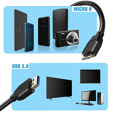 Acheter Avizar Câble USB 3.0 Micro B Samsung Galaxy S5 Note 3 Note Pro 12.2 Noir 1,8m