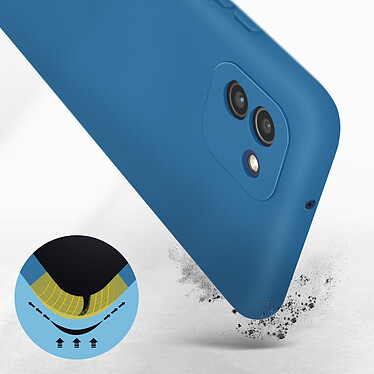 Avis Avizar Coque pour Samsung Galaxy A03 Silicone Semi-rigide Finition Soft-touch Fine bleu