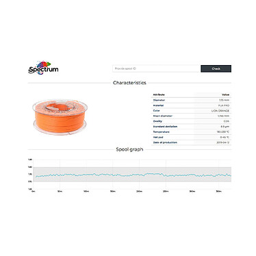 Acheter Spectrum Premium PLA jaune (bahama yellow) 1,75 mm 1kg