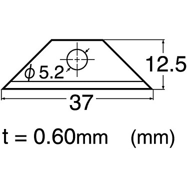 Ciseau & découpe