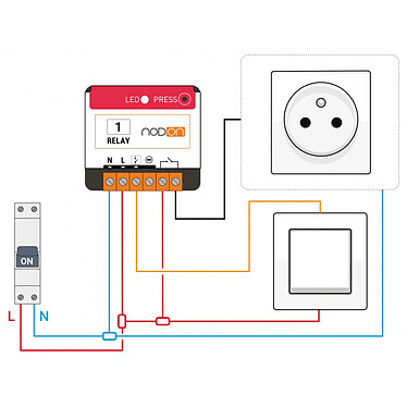 Nodon - Module multifonction interopérable Zigbee - SIN-4-1-20 pas cher