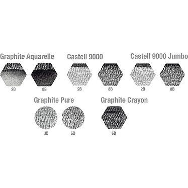 Avis FABER-CASTELL Boîte Métal de 11 Crayon Pitt Graphite Assortis