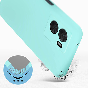 Avis Avizar Coque pour Oppo A77 et A57 Silicone Semi-rigide Finition Soft-touch Fine  Turquoise