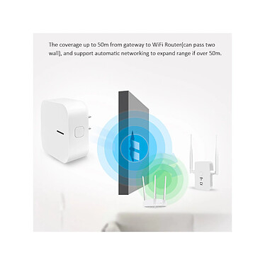 Avis NOUS - Box domotique ZIGBEE 3.0 + WiFi - NOUS-E1