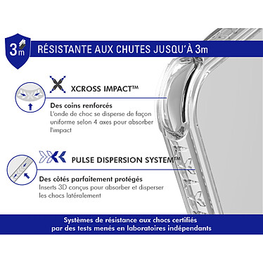 Avis Force Case Coque pour Galaxy S24 Renforcée PULSE Inserts 3D Antichocs Transparent