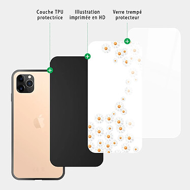 Acheter Evetane Coque en verre trempé iPhone 11 Pro Marguerite