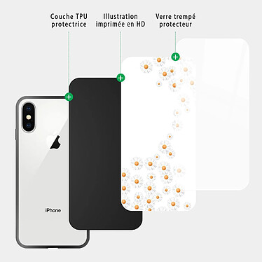 Acheter Evetane Coque en verre trempé iPhone Xs Max Marguerite