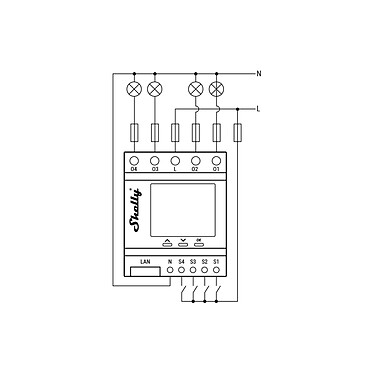 Module