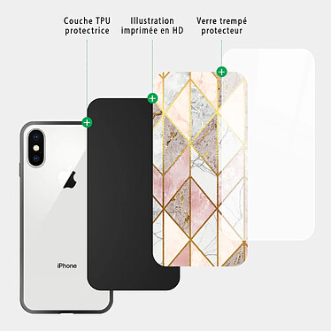 Acheter Evetane Coque en verre trempé iPhone Xs Max Marbre Rose Losange