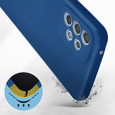 Avis Avizar Coque pour Samsung Galaxy A33 5G Silicone Semi-rigide Finition Soft-touch Fine  Bleu