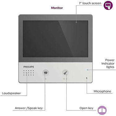 Interphone connecté