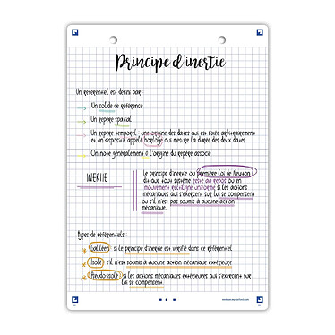 OXFORD Paquet de 32 Fiches Bristol revision 2.0 Perforées 148x210 mm A5 Q5/5 blanc pas cher