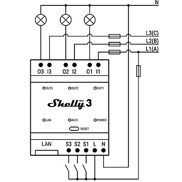 Acheter Shelly - Relais professionnel Shelly Pro3 – Shelly PRO 3