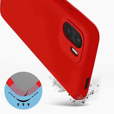 Avis Avizar Coque pour Xiaomi Redmi A1 et A2 Silicone Semi-rigide Finition Soft-touch Fine  rouge