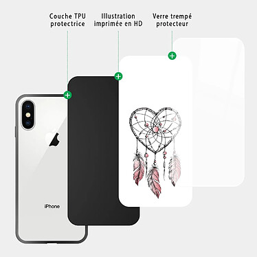 Acheter Evetane Coque en verre trempé iPhone Xs Max Attrape coeur