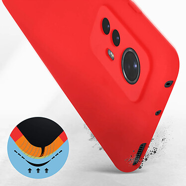 Avis Avizar Coque pour Xiaomi 12 Pro Silicone Semi-rigide Finition Soft-touch Fine  rouge