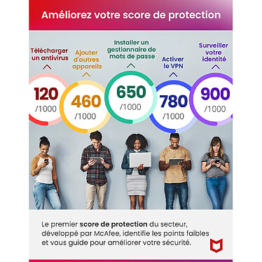 McAfee+ Premium Individuel - Licence 1 an - Tous les appareils 1 utilisateur  - A télécharger pas cher