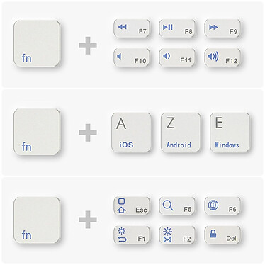 Avizar Clavier Bluetooth sans fil AZERTY Mécanisme à ciseaux Temps réponse 0.2s Blanc pas cher