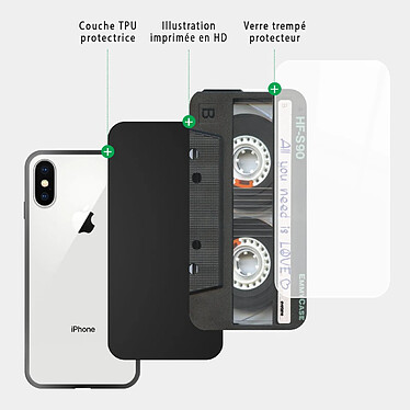 Acheter Evetane Coque en verre trempé iPhone Xs Max Cassette