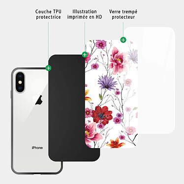 Acheter Evetane Coque en verre trempé iPhone Xs Max Fleurs Multicolores