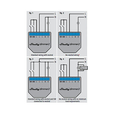 Avis Shelly - Micromodule Wifi variateur de lumière sans neutre