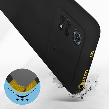 Avis Avizar Coque pour Xiaomi Poco M4 Pro 4G Silicone Semi-rigide Finition Soft-touch Fine  noir