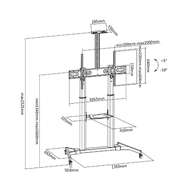 Avis KIMEX 030-1201