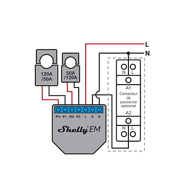 Module