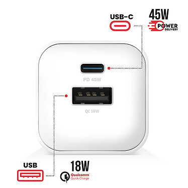 Avis Swissten Chargeur Secteur USB C GaN 45W + USB 18W Charge Rapide Design Compact Blanc