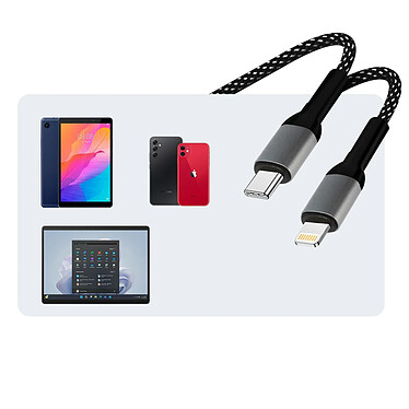 Avis LinQ Adaptateur USB-C + iPhone Lightning vers jack 3.5mm,