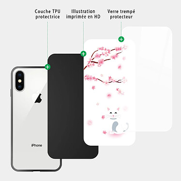 Acheter Evetane Coque en verre trempé iPhone Xs Max Chat et Fleurs