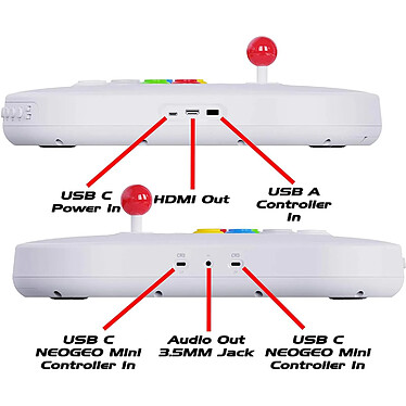 Avis SNK NEO GEO Arcade Stick Pro