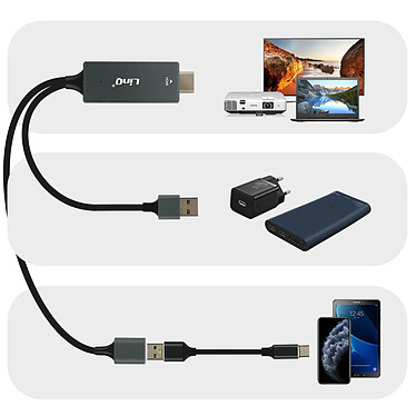 LinQ Adaptateur HDMI + 1x Connecteur USB Mâle et 1x port USB Femelle pas cher