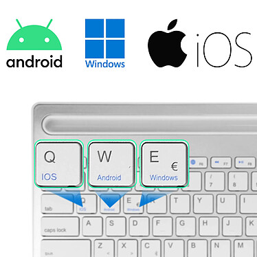 Avis LinQ Clavier sans fil QWERTY Blanc , Compatible iOS / Android / Windows