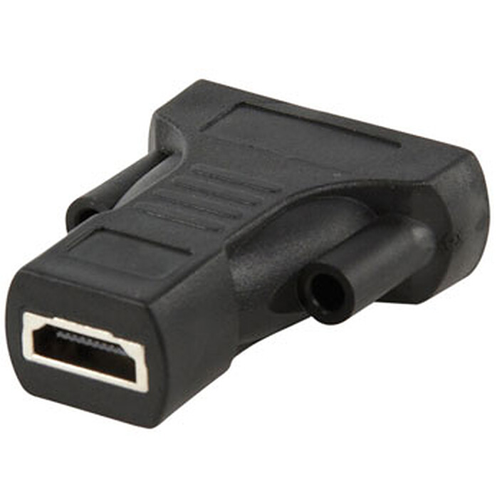 DVI