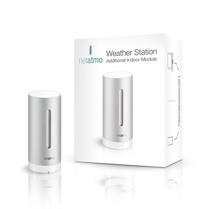 Netatmo Access