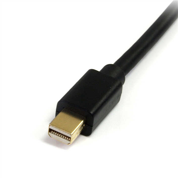 DisplayPort