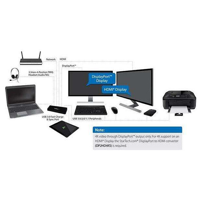 Acheter StarTech.com Station d'accueil USB 3.0 pour PC portable avec DisplayPort 4K
