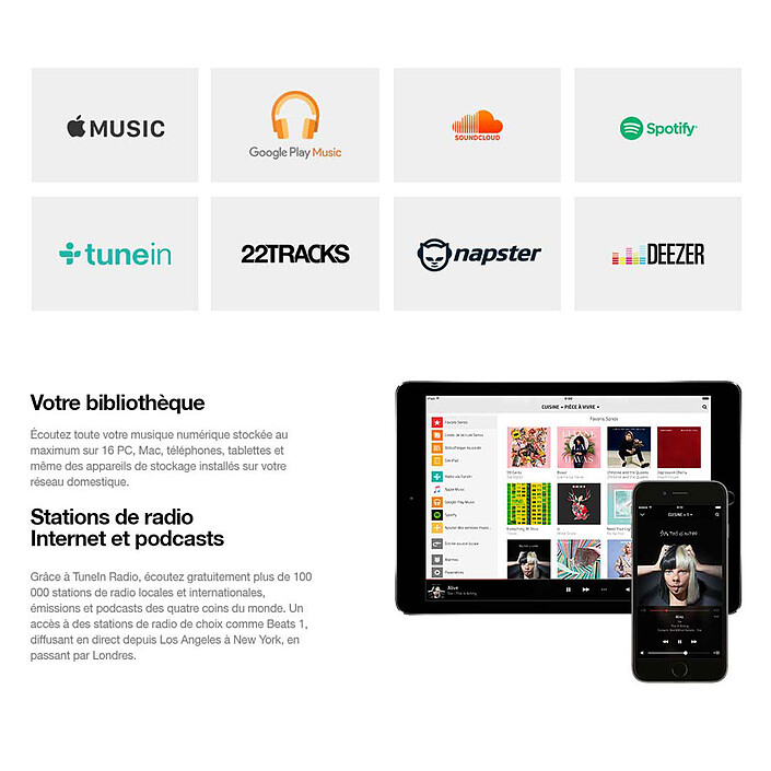 Avis SONOS CONNECT:AMP