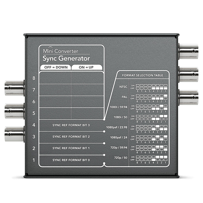 Avis Blackmagic Design Mini Converter Sync Generator