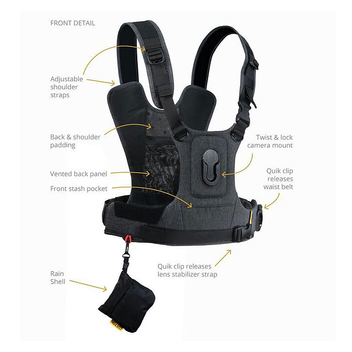 Accessoires divers photo